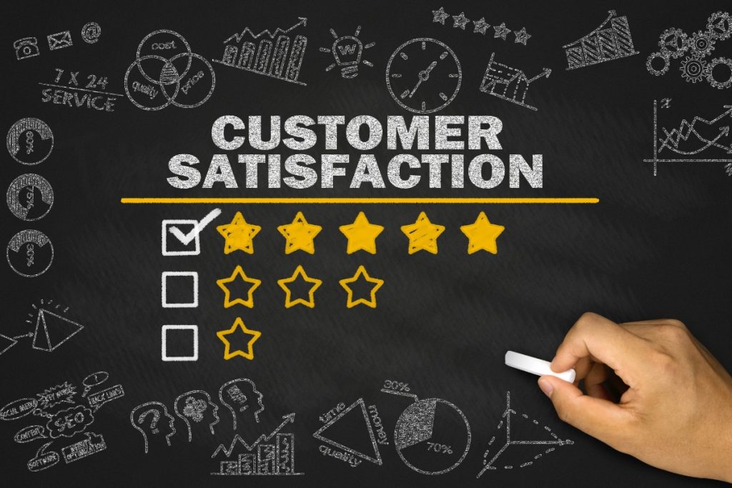 Customer Satisfaction Creating the Perfect MCTB Strategy: How to Handle Missed Call Text Back Messages